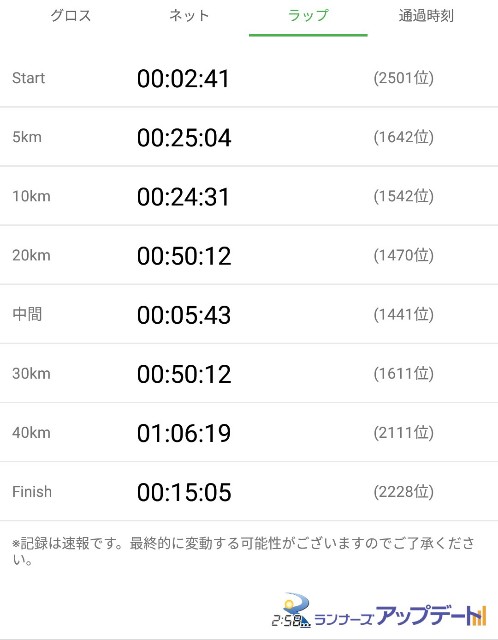 f:id:ikioi99:20190308095823j:image