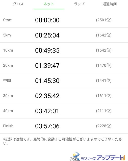 f:id:ikioi99:20190308095832j:image