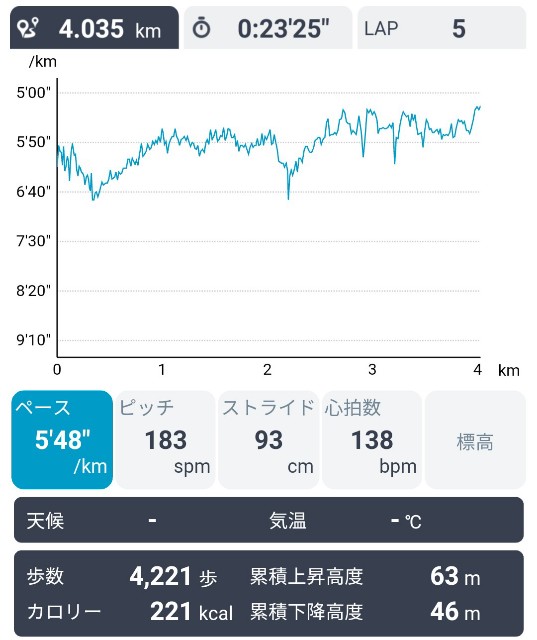 f:id:ikioi99:20190313082004j:image