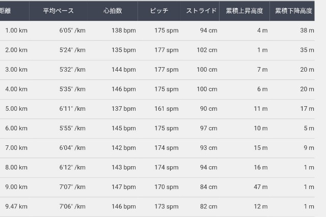 f:id:ikioi99:20190315114716j:image