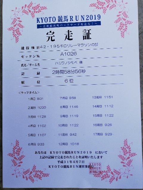 f:id:ikioi99:20190408200858j:image