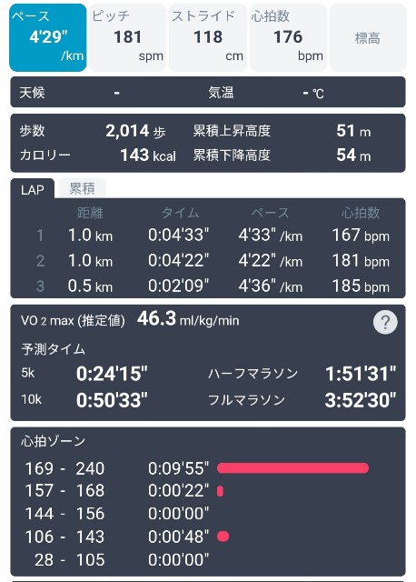 f:id:ikioi99:20190409082706j:image
