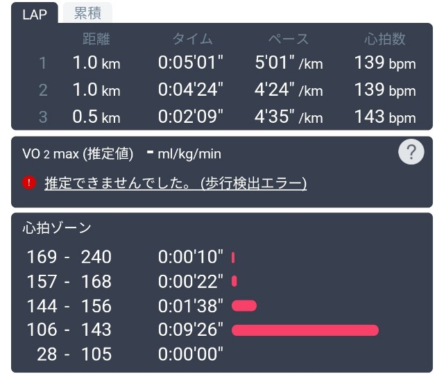 f:id:ikioi99:20190409082735j:image