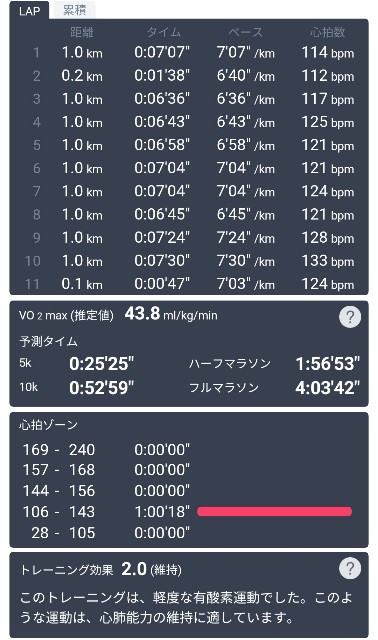 f:id:ikioi99:20190410104721j:image