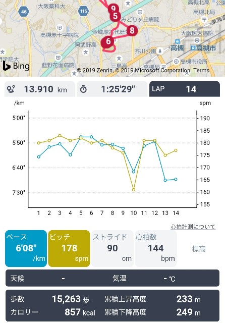f:id:ikioi99:20190509081555j:image