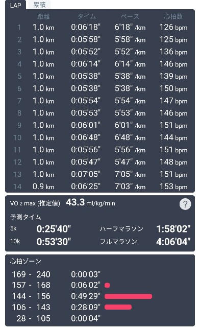 f:id:ikioi99:20190509081604j:image