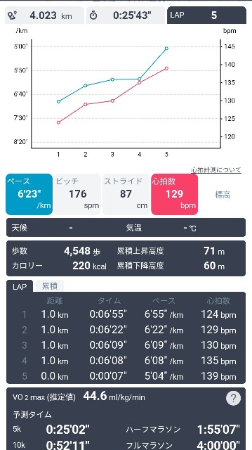 f:id:ikioi99:20190523075537j:image