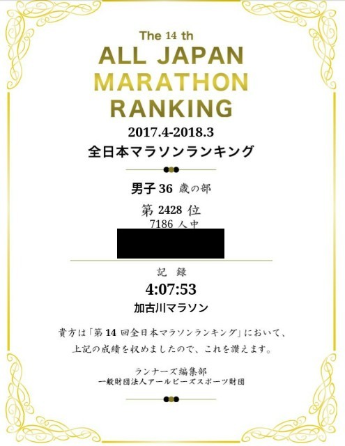 f:id:ikioi99:20190523075854j:image