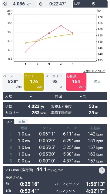 f:id:ikioi99:20190525104747j:image