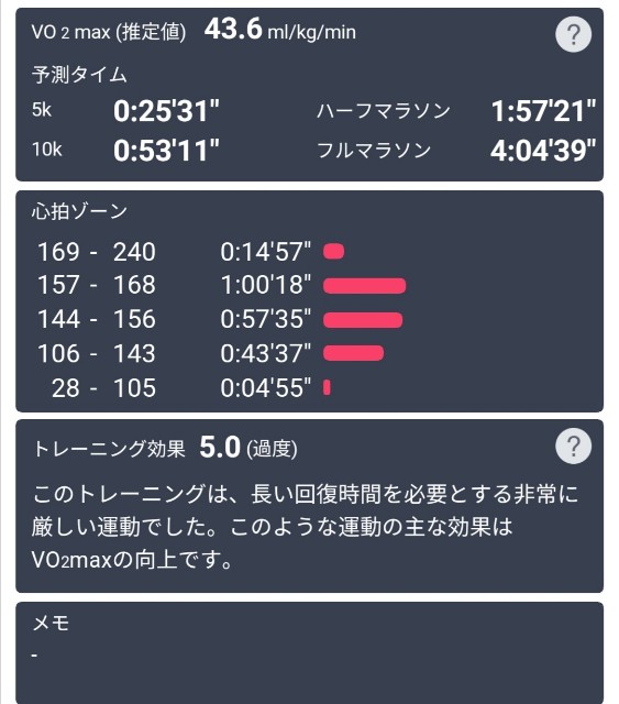 f:id:ikioi99:20190627082819j:image