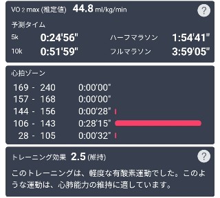 f:id:ikioi99:20190719130138j:plain