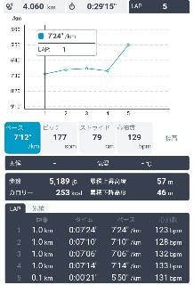f:id:ikioi99:20190719130154j:plain