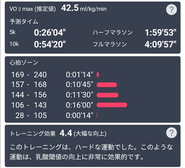 f:id:ikioi99:20190720165020j:plain f:id:ikioi99:20190720165020j:plain