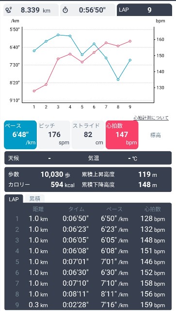f:id:ikioi99:20190722224907j:plain f:id:ikioi99:20190722224907j:plain