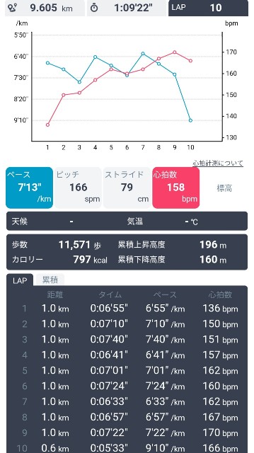 f:id:ikioi99:20190731113042j:plain