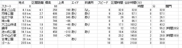 f:id:ikioi99:20190924091650j:plain f:id:ikioi99:20190924091650j:plain