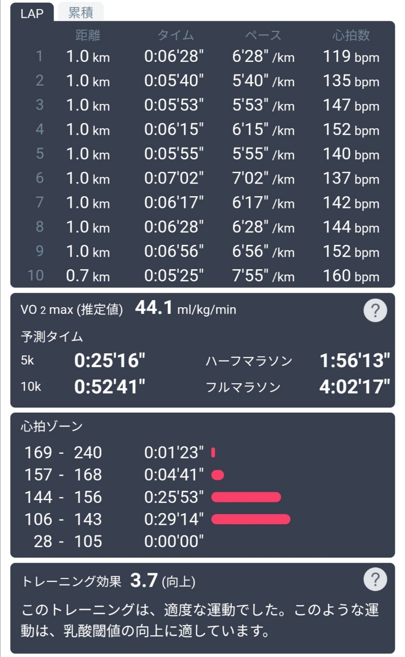 f:id:ikioi99:20191101083205j:plain