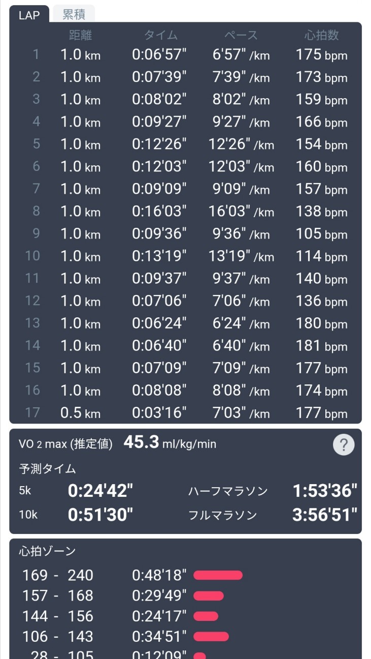 f:id:ikioi99:20191119105602j:image