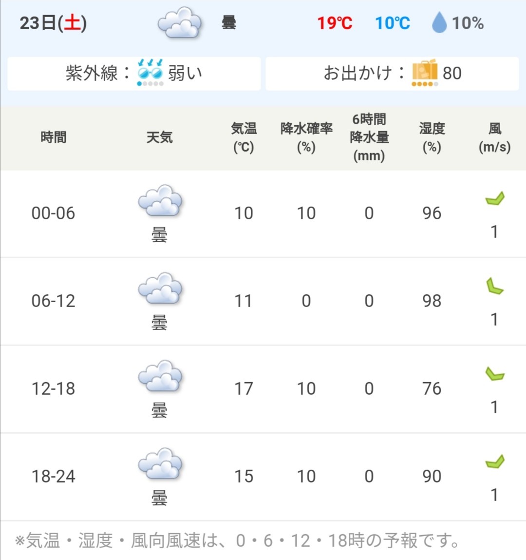 f:id:ikioi99:20191121111239j:plain