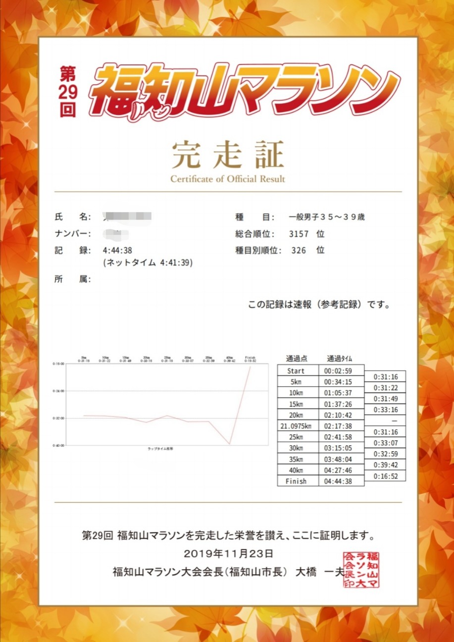 f:id:ikioi99:20191124084724j:plain