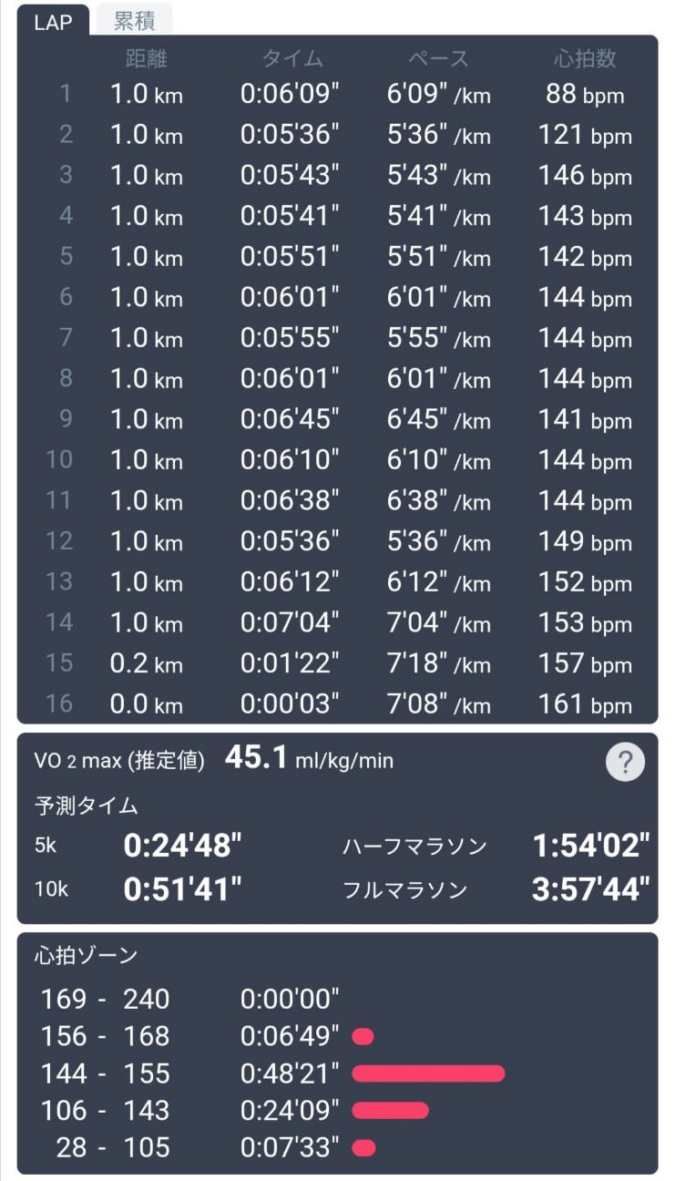 f:id:ikioi99:20191210064847j:plain