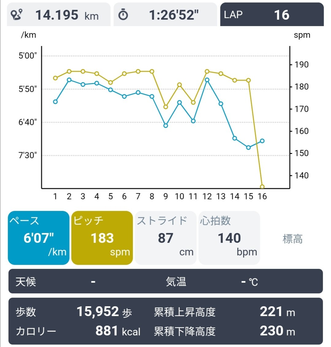 f:id:ikioi99:20191210064902j:plain