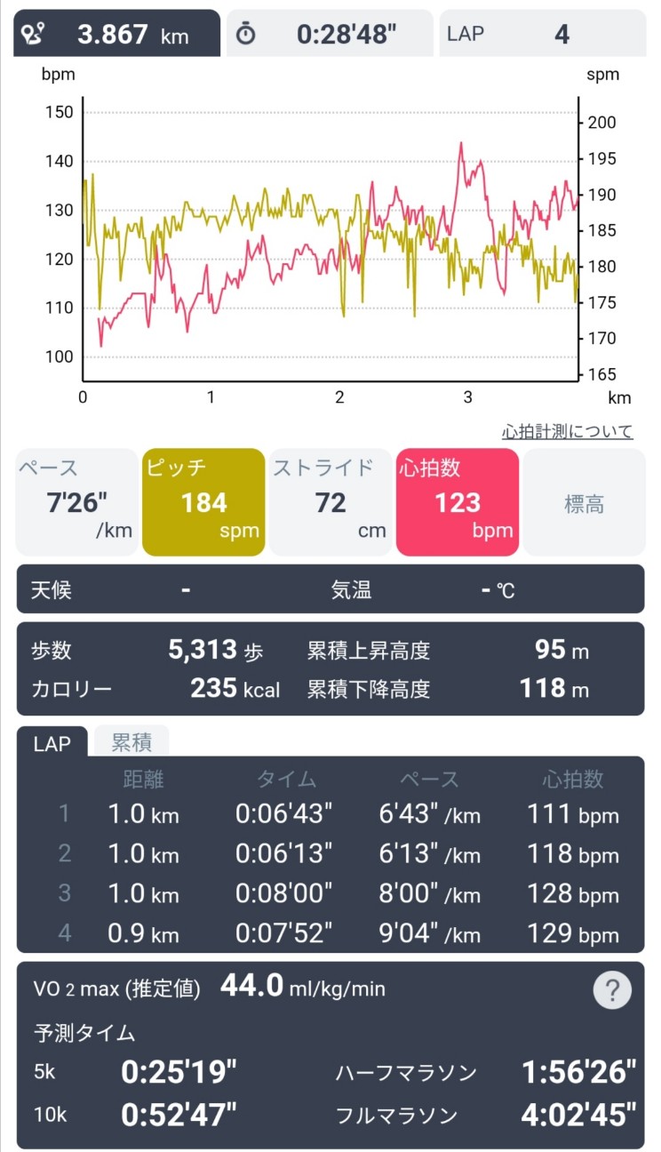 f:id:ikioi99:20191226140237j:plain f:id:ikioi99:20191226140237j:plain