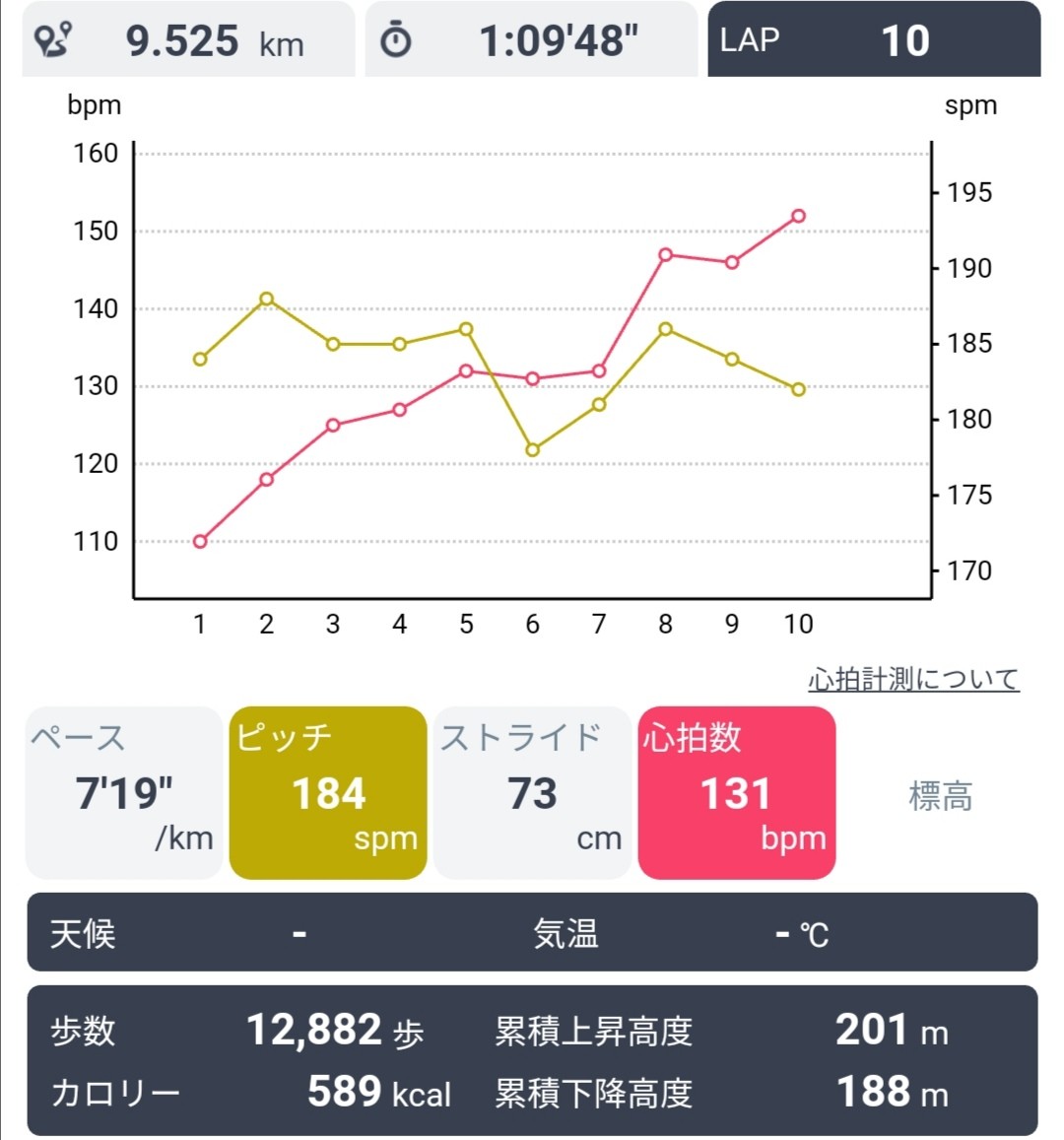 f:id:ikioi99:20200108215638j:plain f:id:ikioi99:20200108215638j:plain
