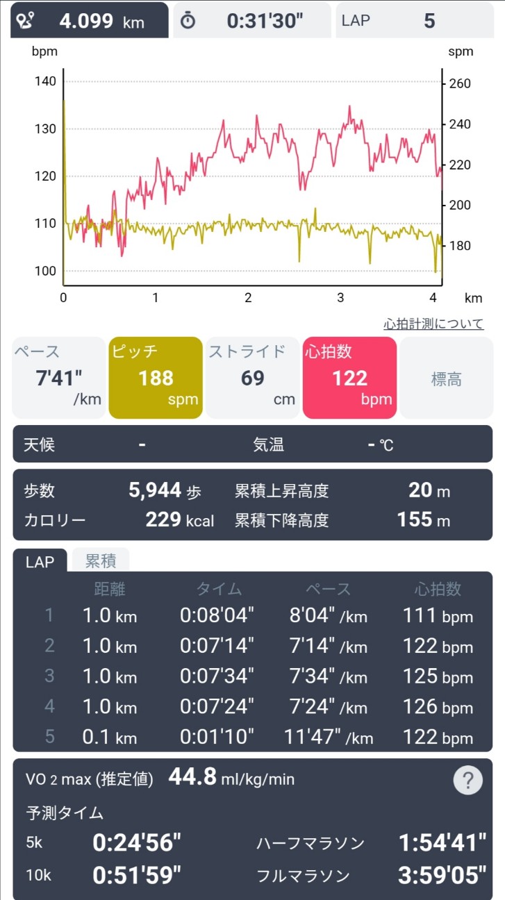 f:id:ikioi99:20200112084725j:plain