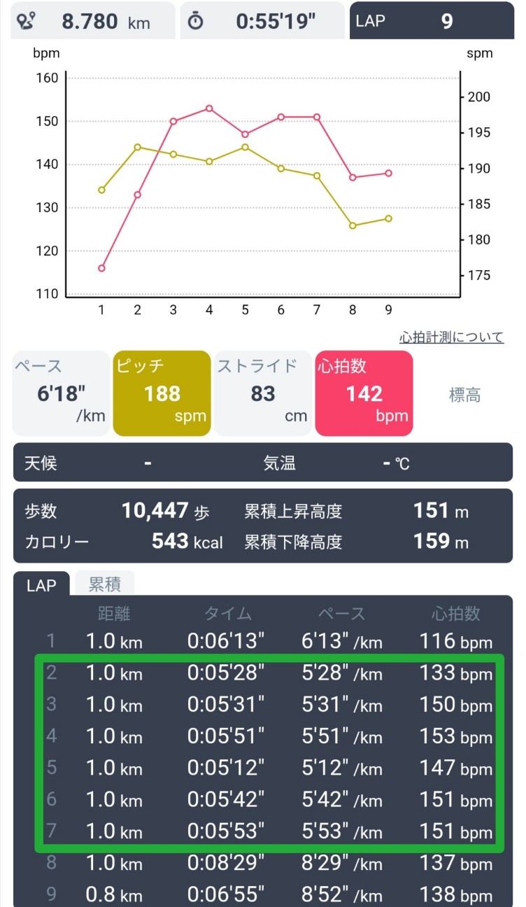 f:id:ikioi99:20200116104502j:plain