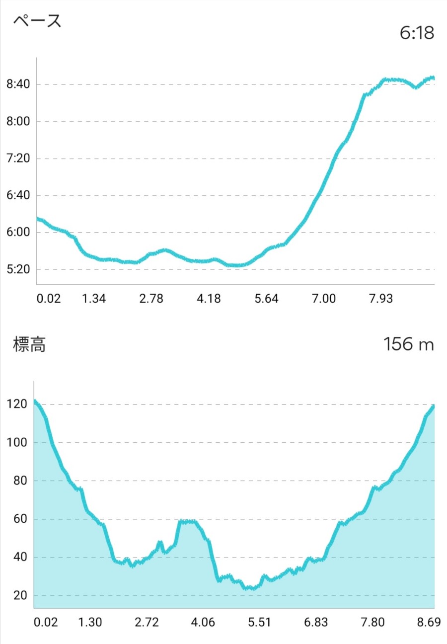 f:id:ikioi99:20200116104549j:plain