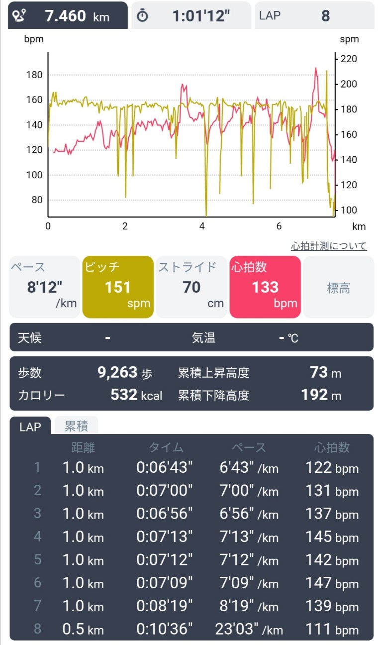 f:id:ikioi99:20200120091454j:plain f:id:ikioi99:20200120091454j:plain