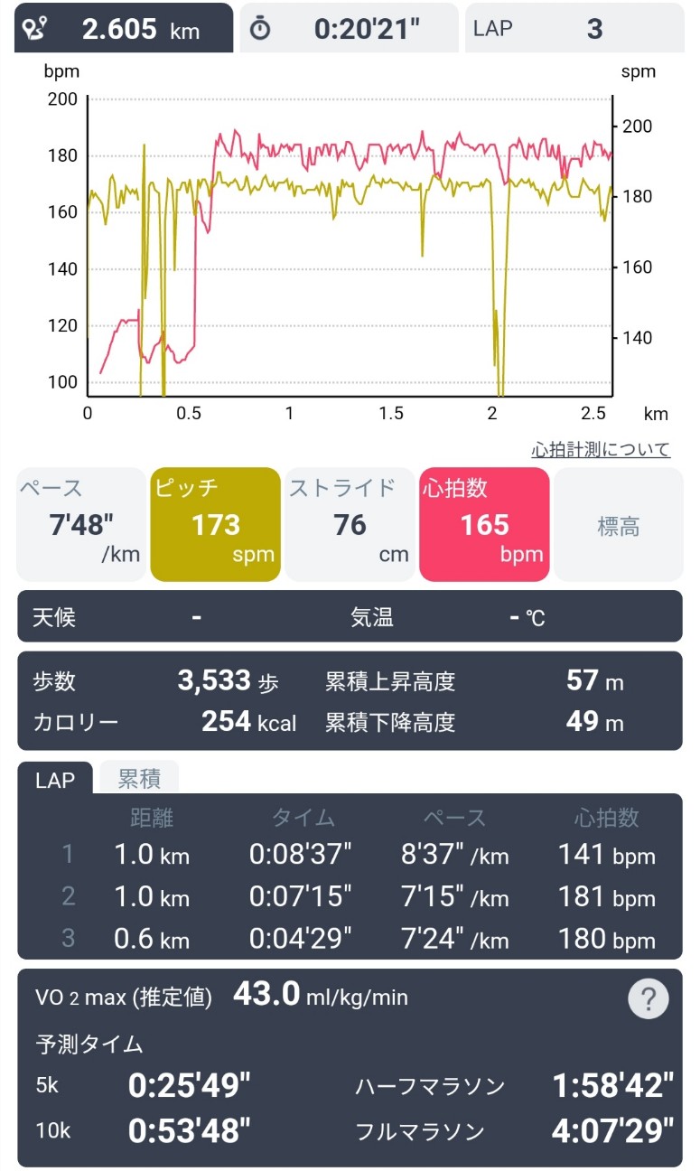f:id:ikioi99:20200121095009j:plain f:id:ikioi99:20200121095009j:plain