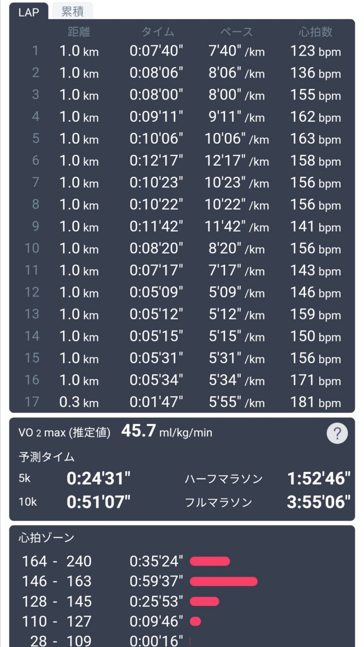f:id:ikioi99:20200212102305j:plain