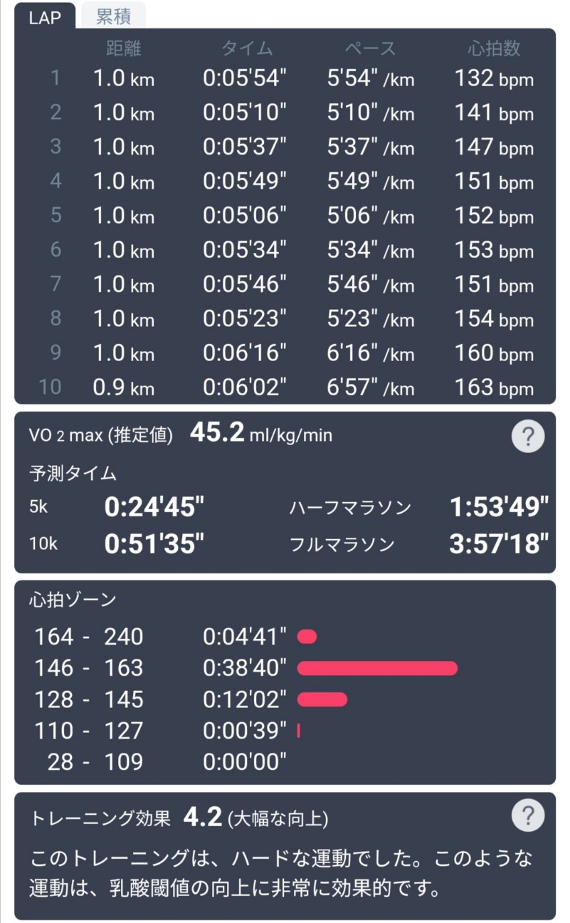 f:id:ikioi99:20200221113450j:plain
