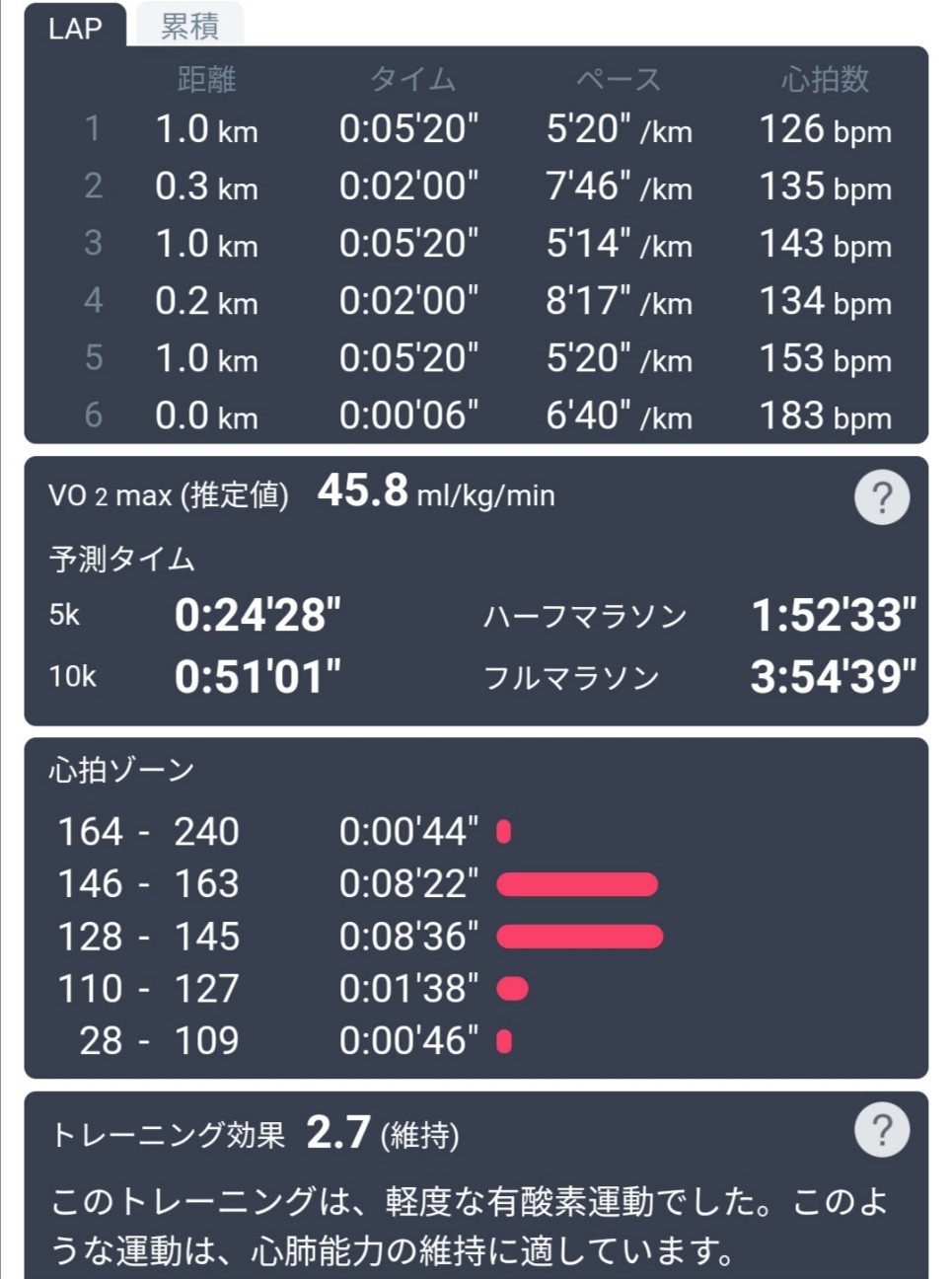 f:id:ikioi99:20200227090723j:plain:w400
