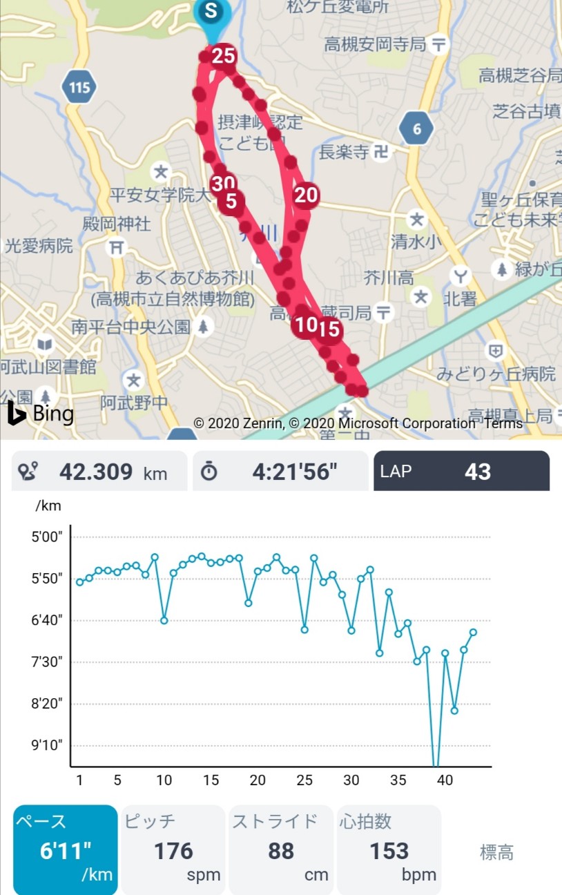 f:id:ikioi99:20200301125027j:plain