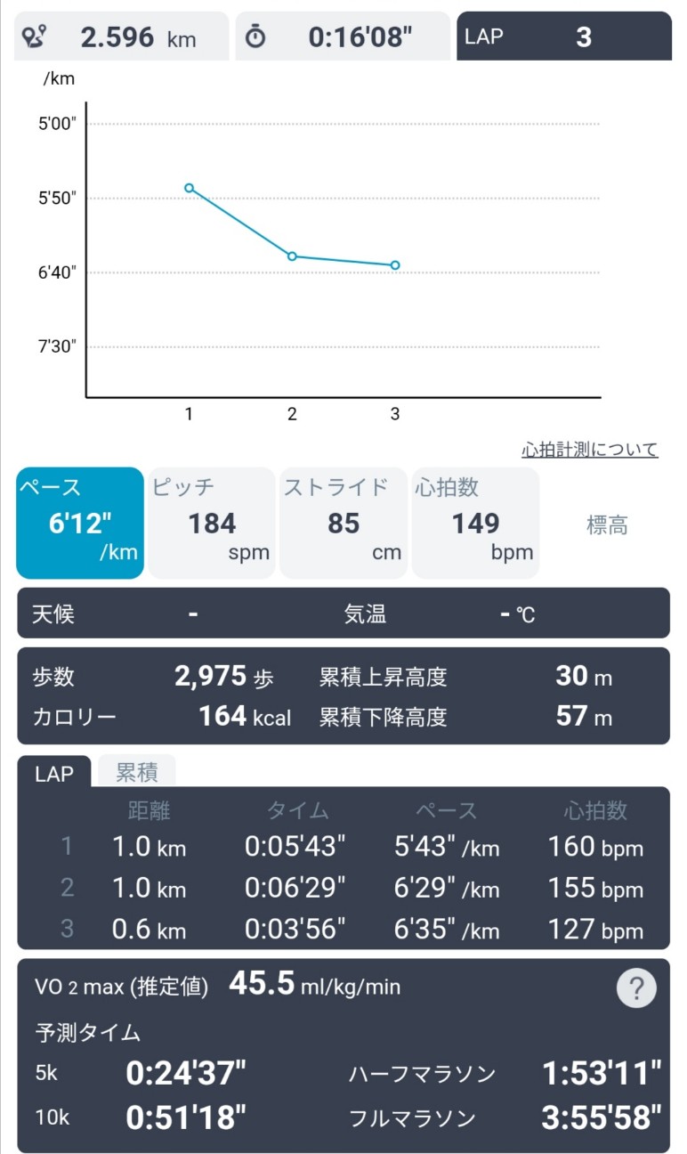 f:id:ikioi99:20200309104228j:plain:w400