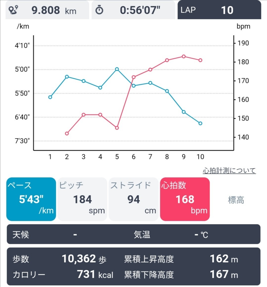 f:id:ikioi99:20200315155948j:plain f:id:ikioi99:20200315155948j:plain