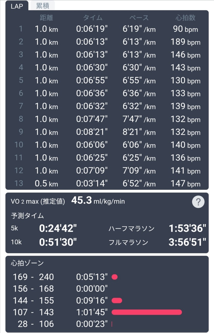 f:id:ikioi99:20200317092135j:plain