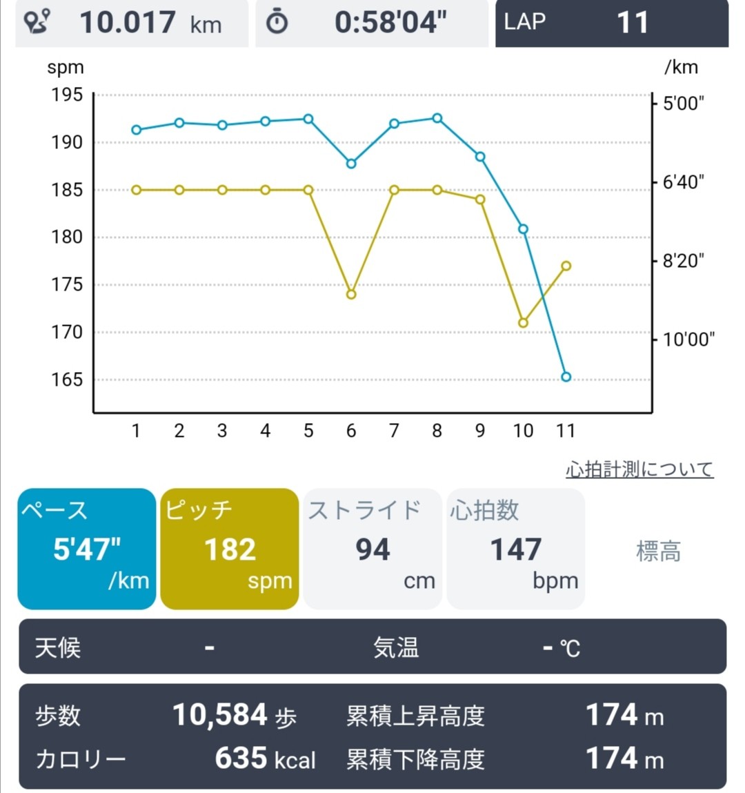 f:id:ikioi99:20200401082432j:plain:w400 f:id:ikioi99:20200401082432j:plain:w400