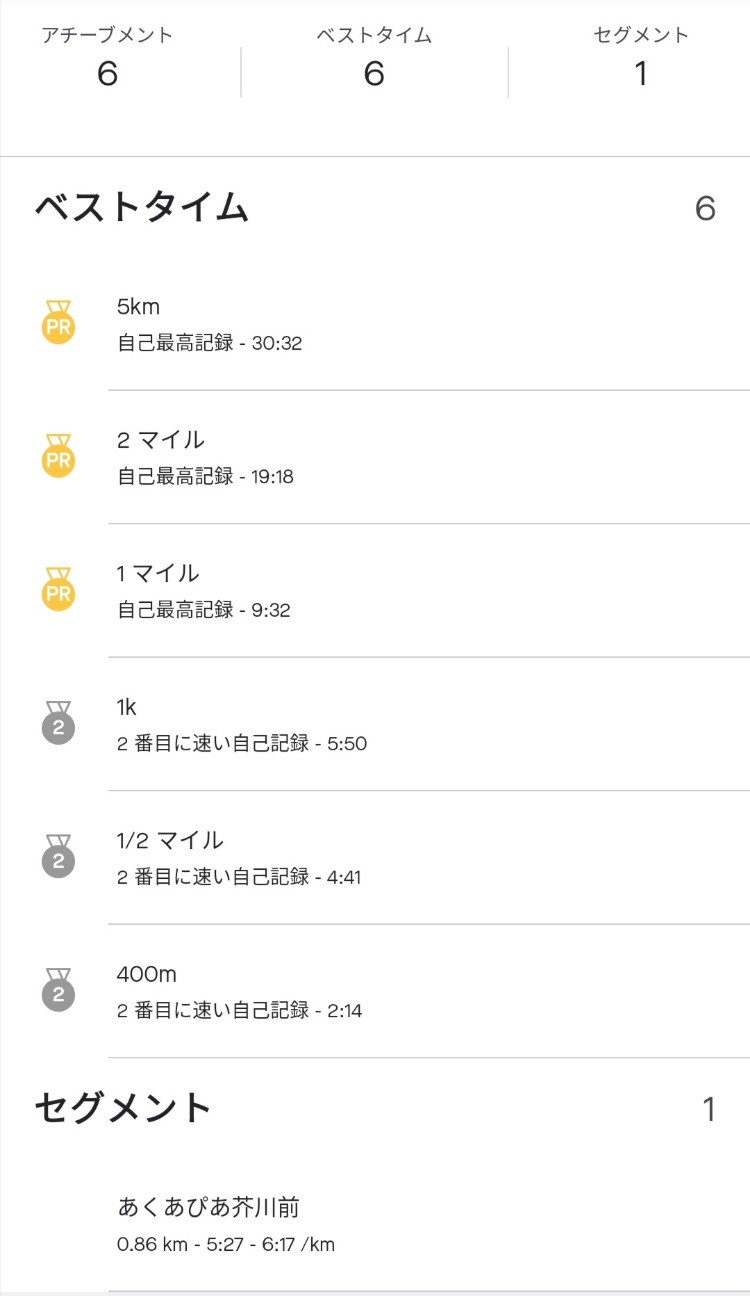 f:id:ikioi99:20200518101534j:plain