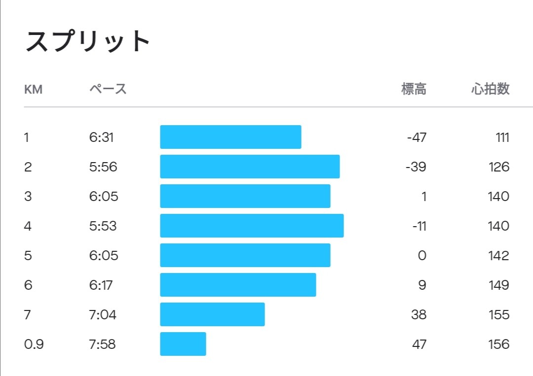 f:id:ikioi99:20200518101614j:plain
