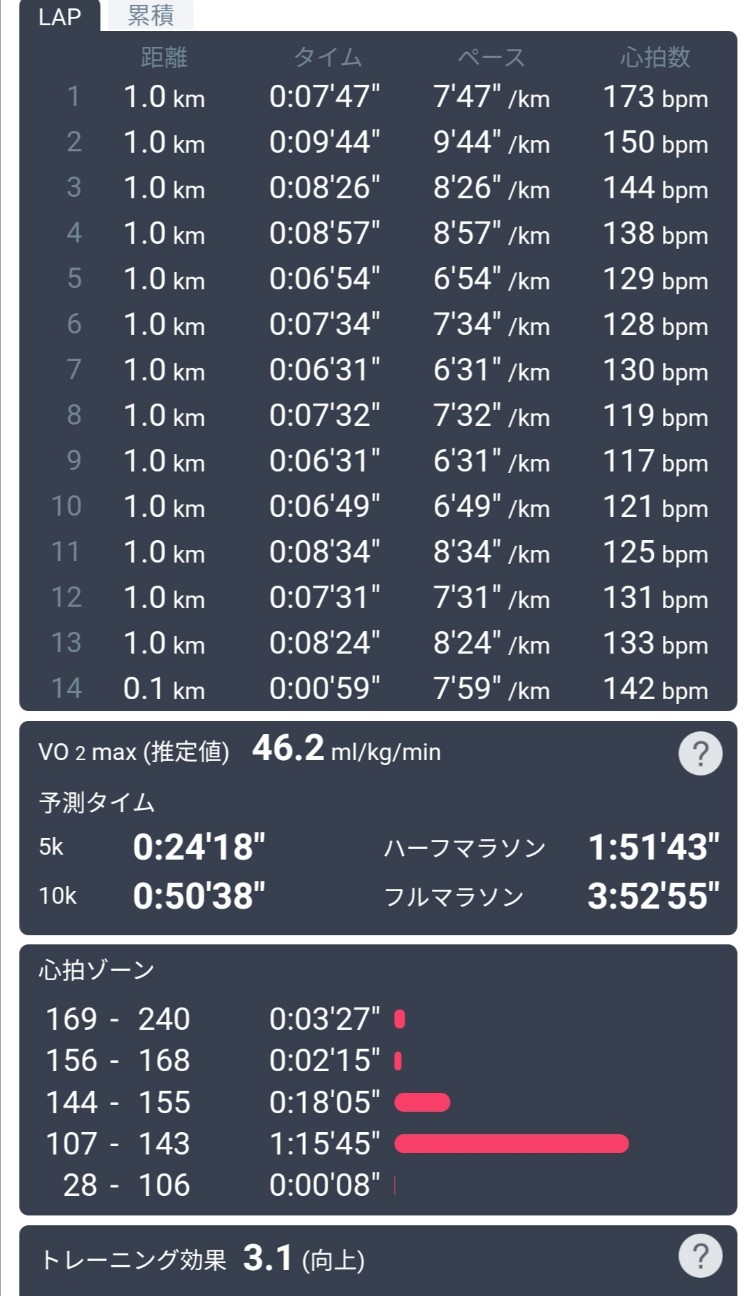 f:id:ikioi99:20210118085056j:plain:w300