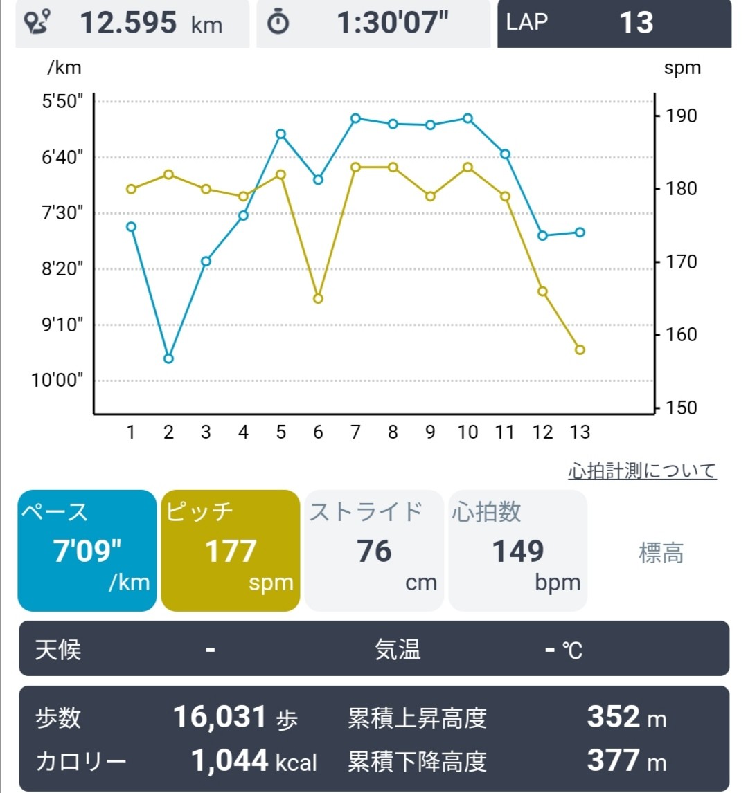 f:id:ikioi99:20210206110945j:plain:w300
