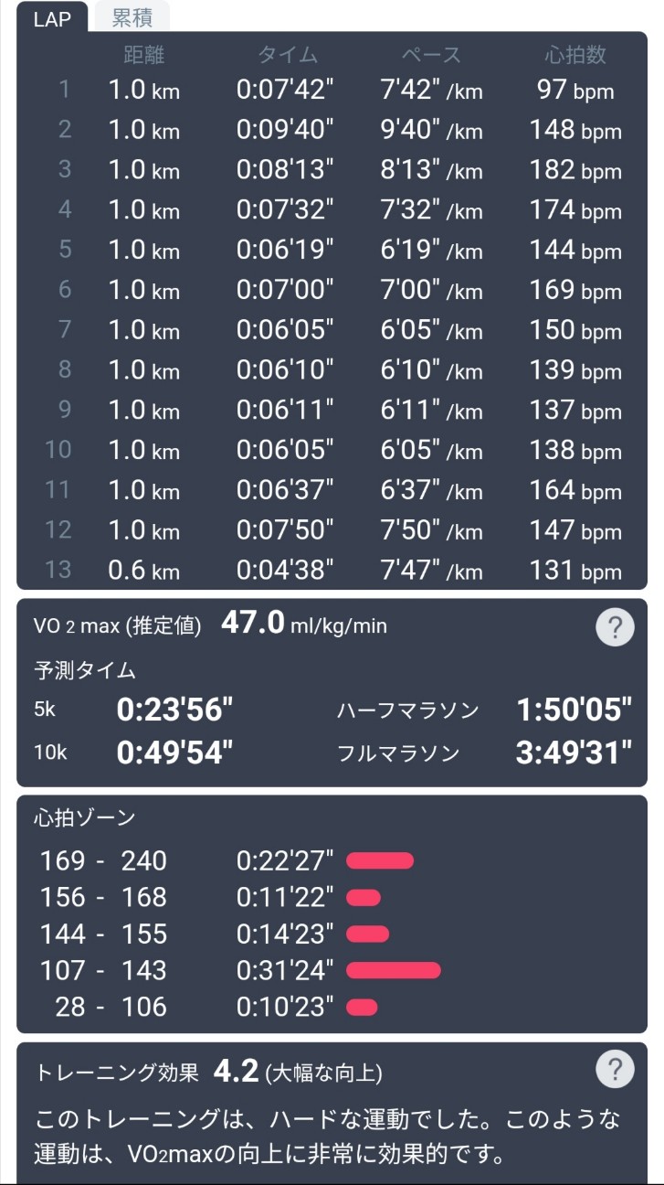 f:id:ikioi99:20210206110954j:plain:w300