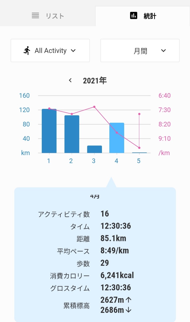 f:id:ikioi99:20210503135424j:plain:w200