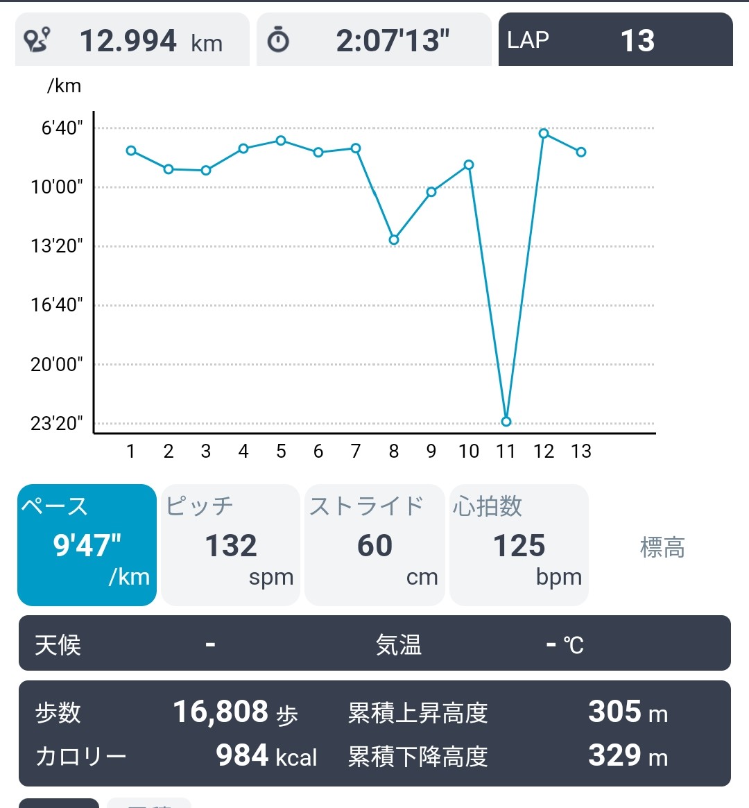 f:id:ikioi99:20210525110843j:plain:w300