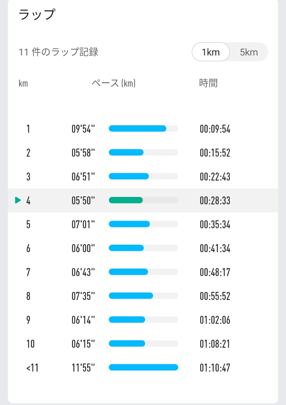 f:id:ikioi99:20211109085247j:plain:w300