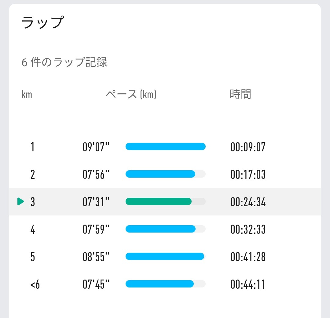 f:id:ikioi99:20211110112003j:plain